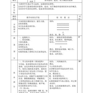 如何训练出一支业余篮球队